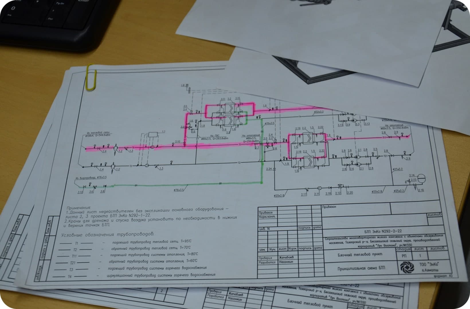 Инжиниринг